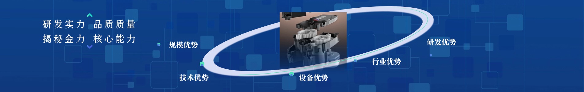 核心能力